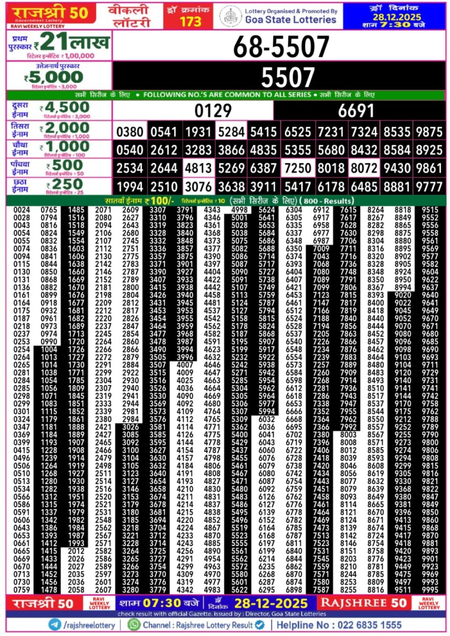 Lottery Result Today December 28, 2025