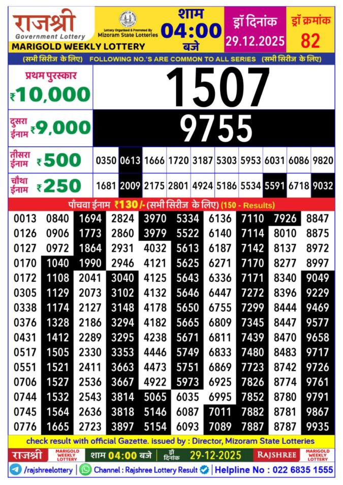 Lottery Result Today December 29, 2025