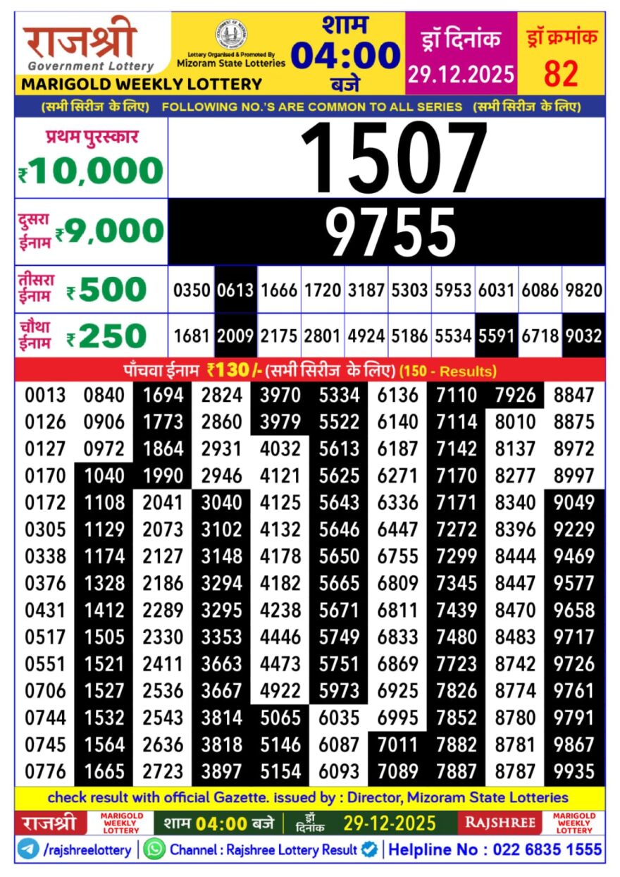 Lottery Result Today December 29, 2025