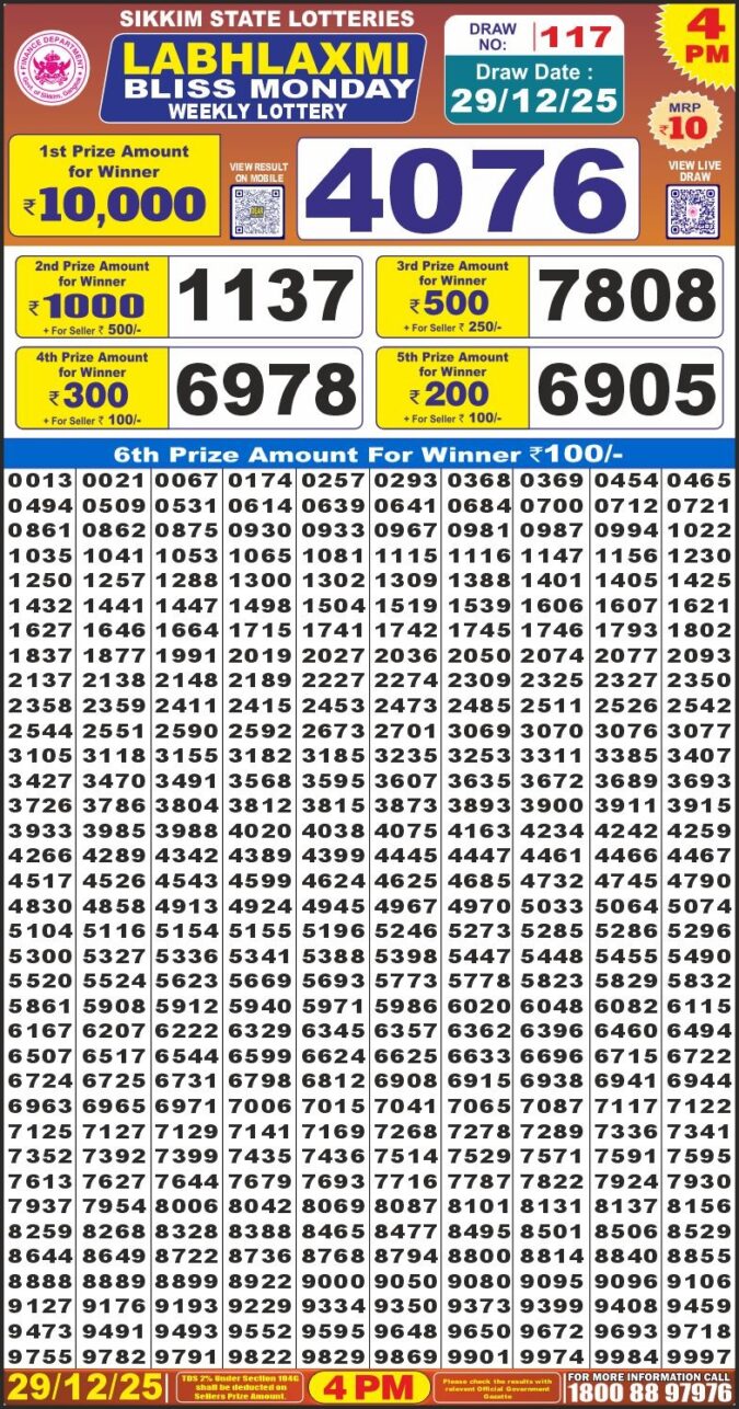 Lottery Result Today December 29, 2025