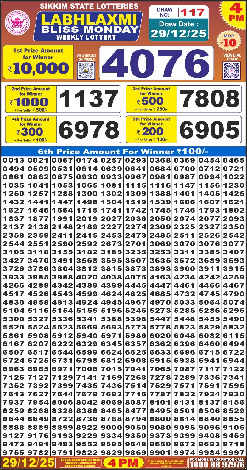 Lottery Result Today December 29, 2025