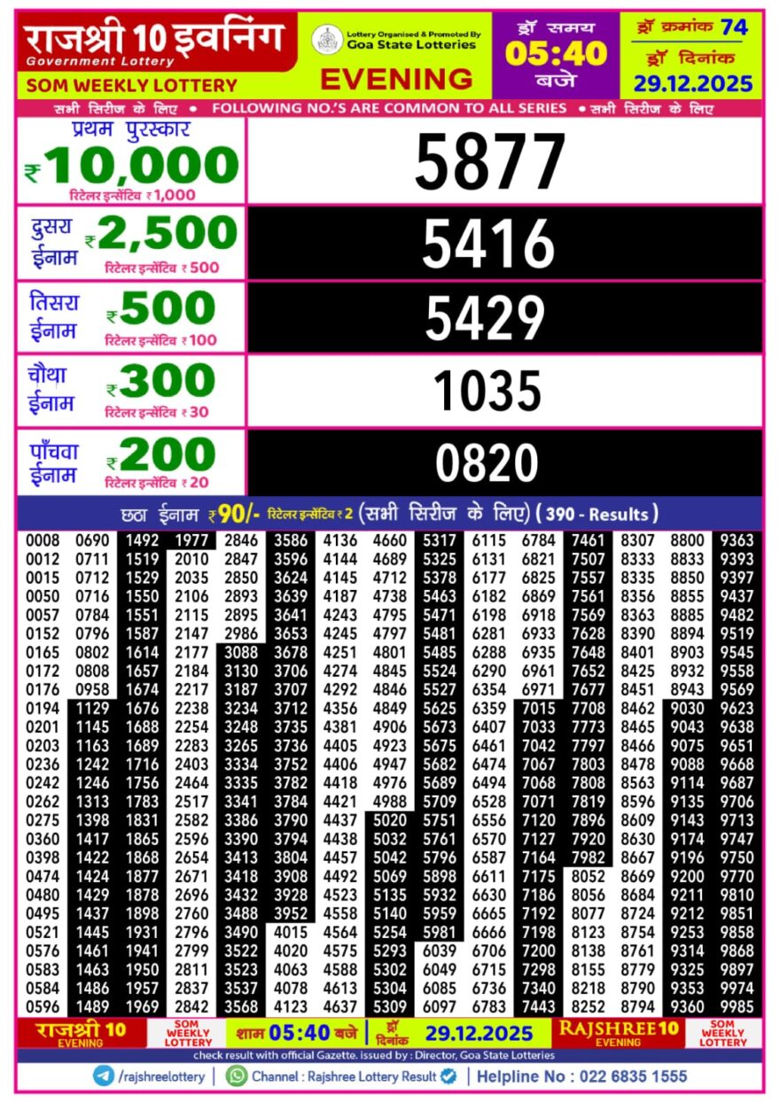 Lottery Result Today December 29, 2025