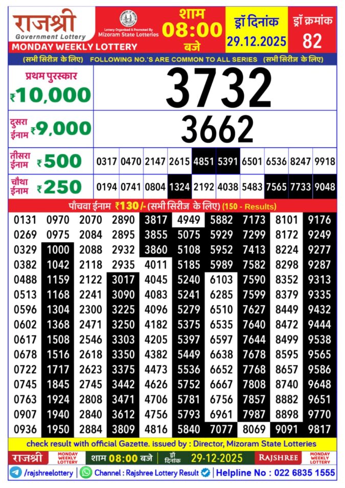 Lottery Result Today December 29, 2025