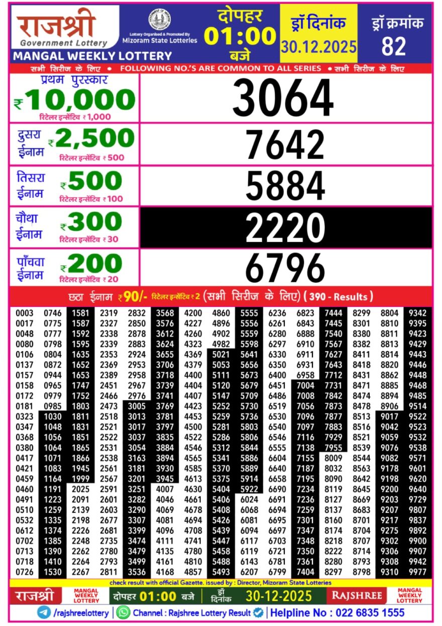 Lottery Result Today December 30, 2025