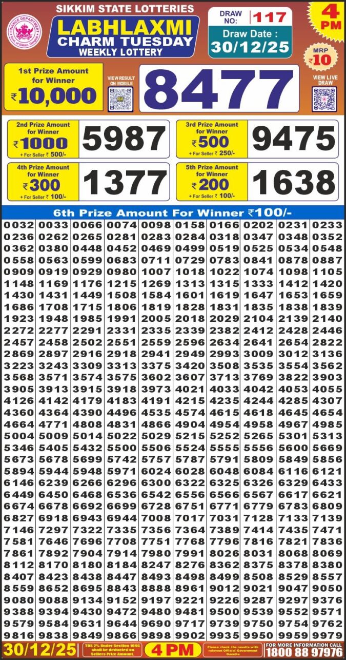 Lottery Result Today December 30, 2025
