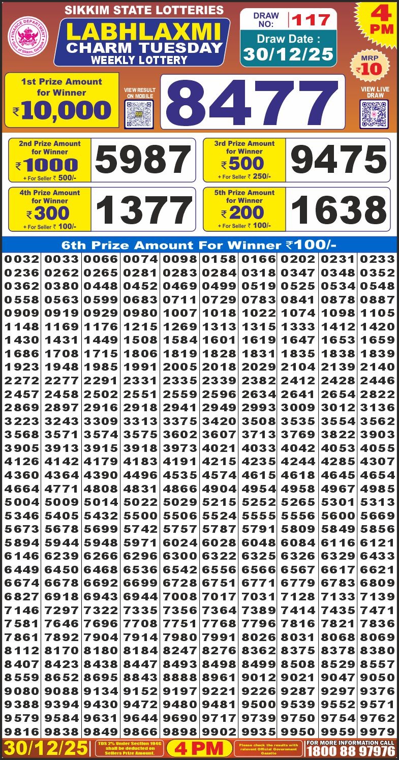 Lottery Result Today December 30, 2025