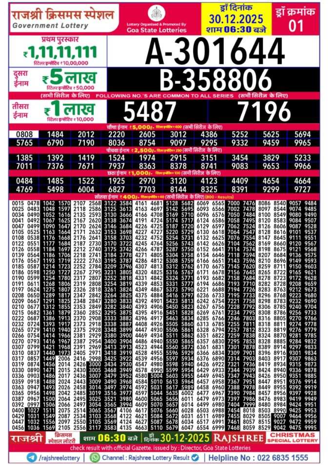 Rajshree christmas special Lottery Result 30.12.25 Lottery Result Today December 30, 2025