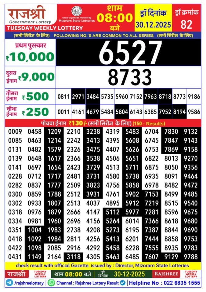 Lottery Result Today December 30, 2025