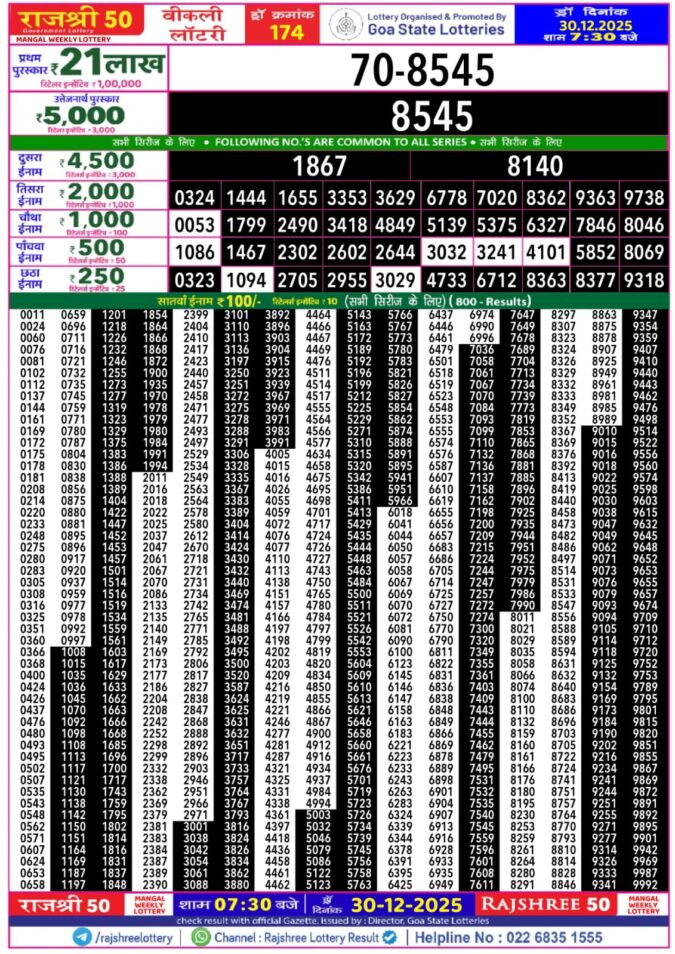 Lottery Result Today December 30, 2025