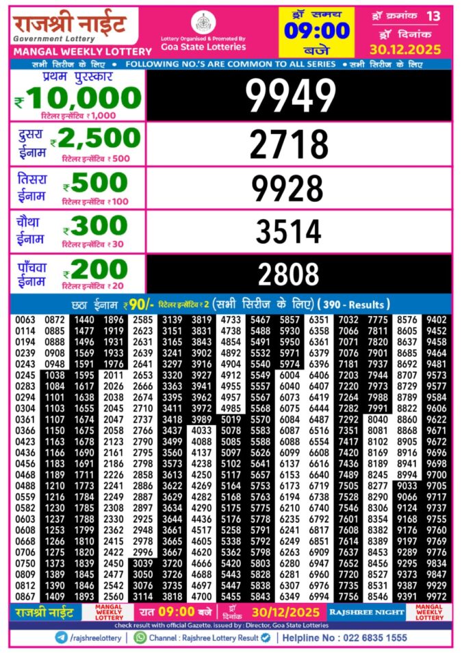 Lottery Result Today December 30, 2025