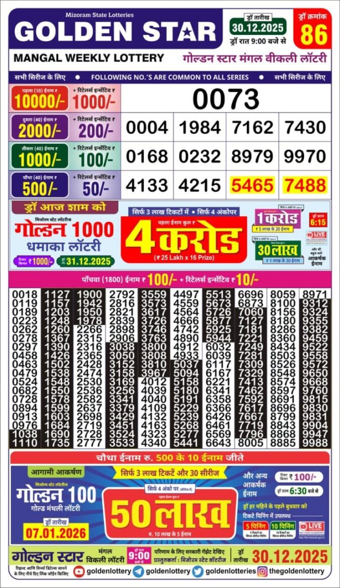Lottery Result Today December 30, 2025