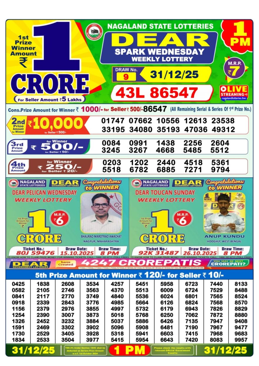 Lottery Result Today December 31, 2025