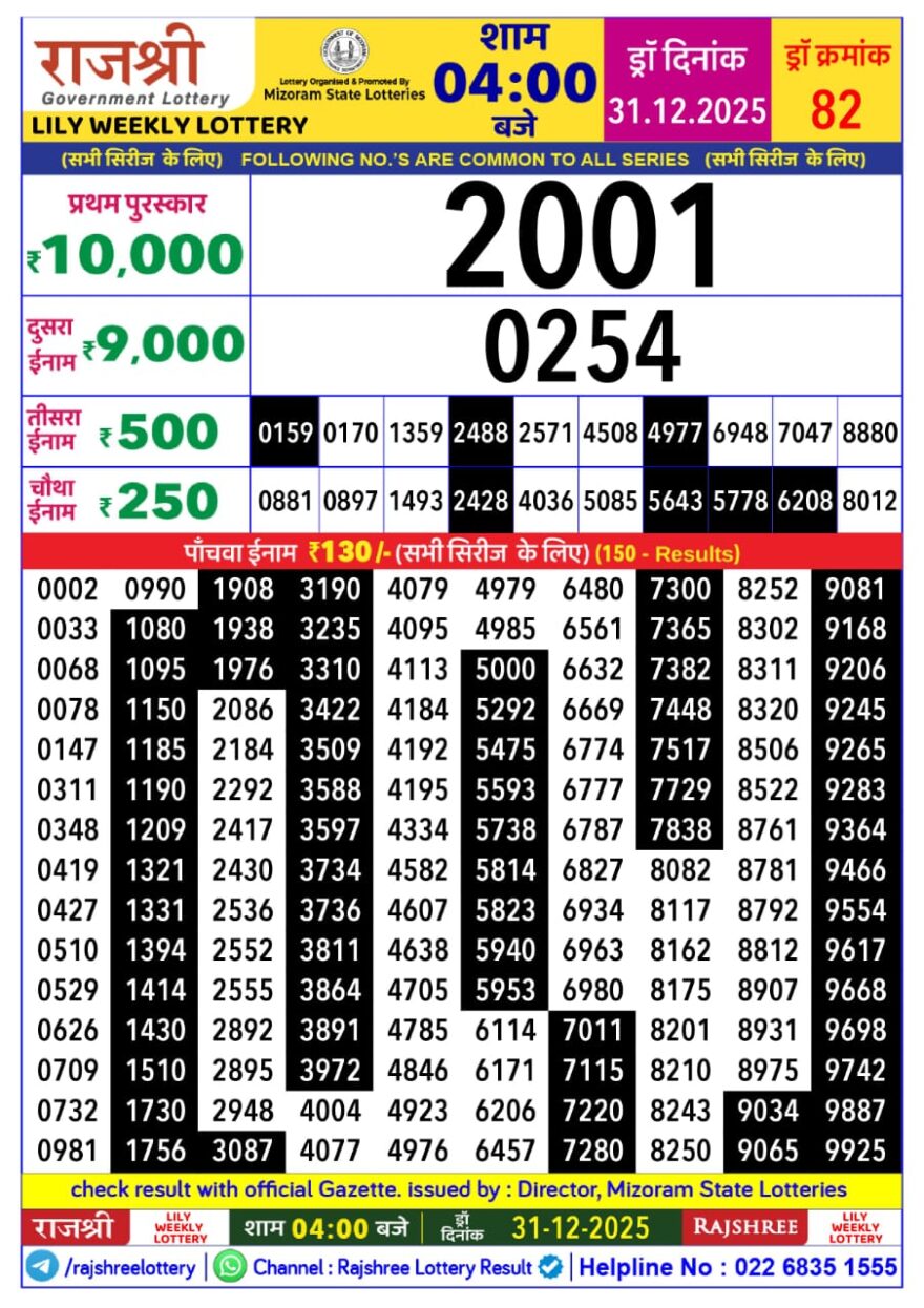 Lottery Result Today December 31, 2025