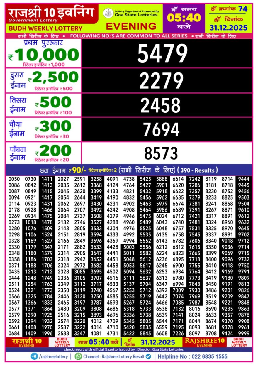 Lottery Result Today December 31, 2025