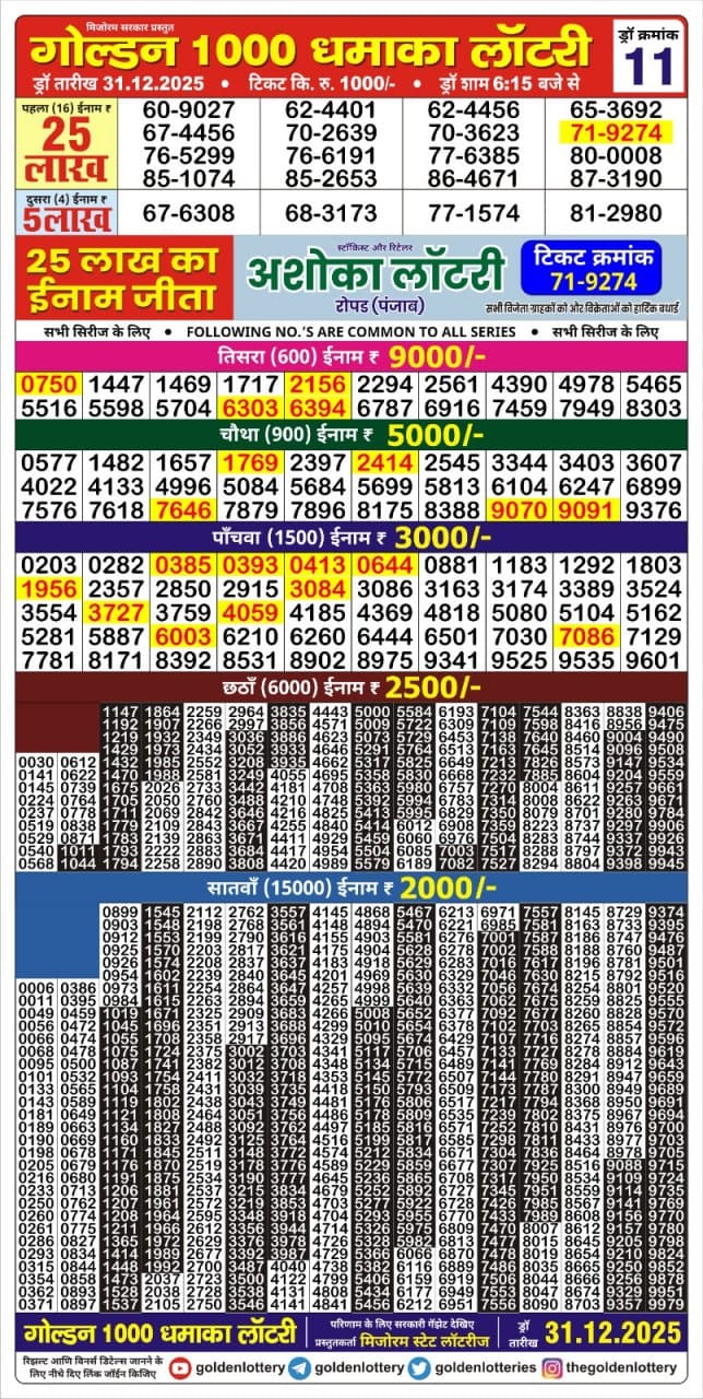 Golden 1000 Dhamaka Lottery Result Today | 30.12.25 Lottery Result Today December 31, 2025