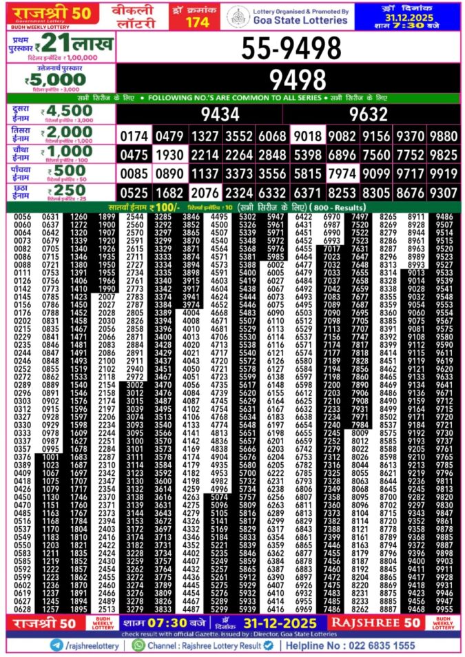 Rajshree 50 Weekly 7:30 PM Result Today | 31.12.25 Lottery Result Today December 31, 2025