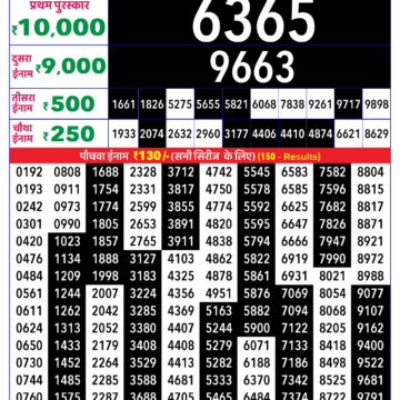 Lottery Result Today December 5, 2025