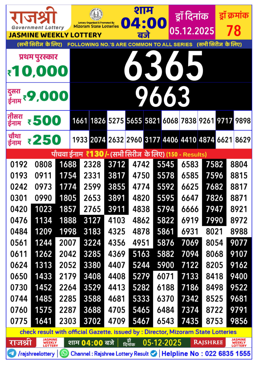 Lottery Result Today December 5, 2025