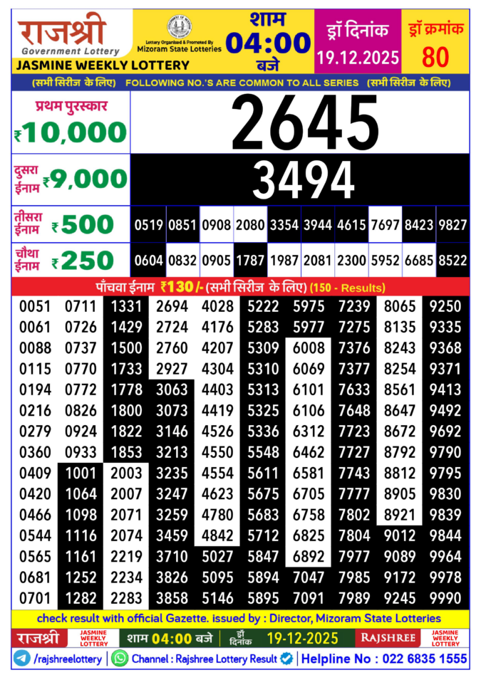 Lottery Result Today December 19, 2025
