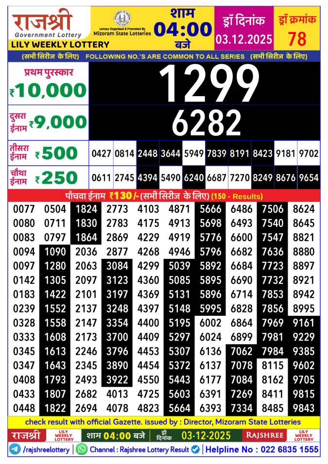 Rajshree Lottery 4 PM Result Today | 03.12.25 Lottery Result Today December 3, 2025
