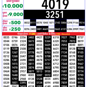 Lottery Result Today December 10, 2025