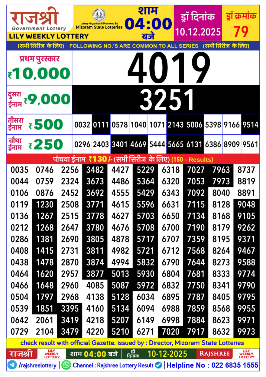 Lottery Result Today December 10, 2025