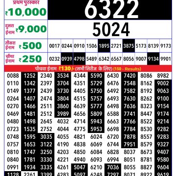Lottery Result Today December 4, 2025