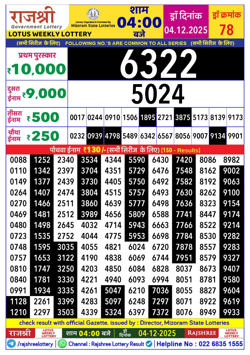 Lottery Result Today December 4, 2025