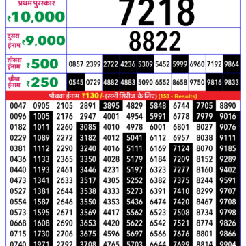 Lottery Result Today December 11, 2025