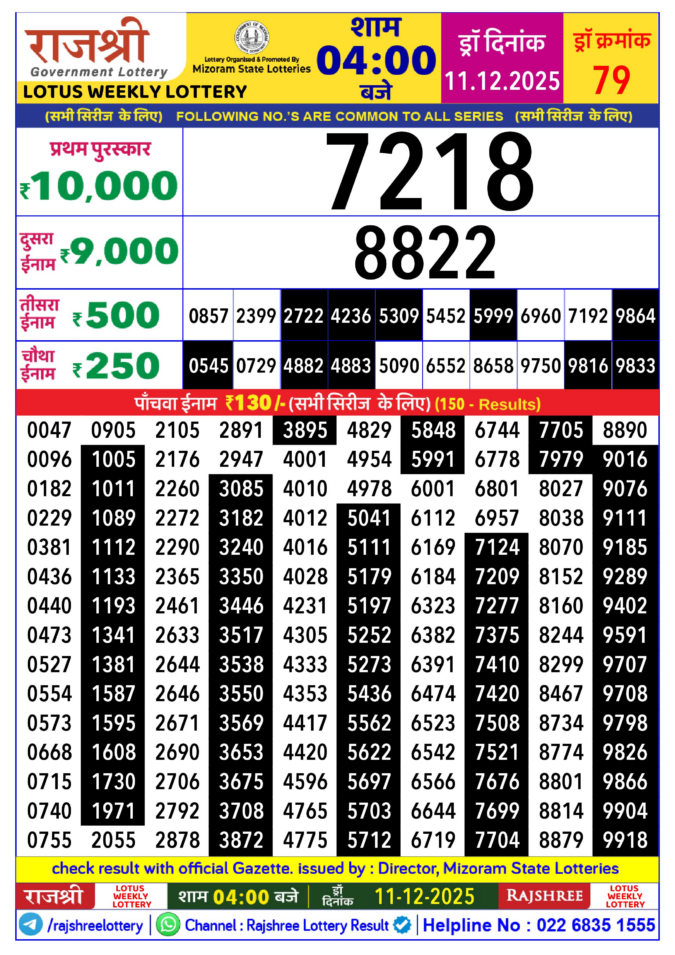 Rajshree Lottery 4 PM Result Today | 11.12.25 Lottery Result Today December 11, 2025