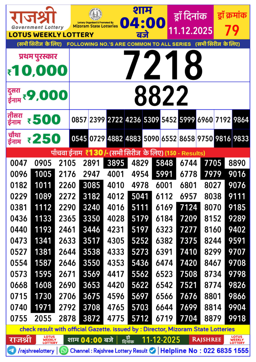 Lottery Result Today December 11, 2025