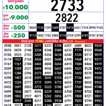 Lottery Result Today December 18, 2025