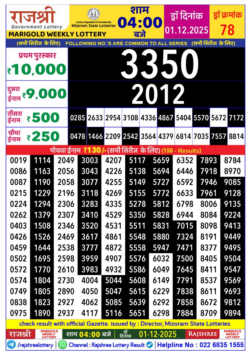 Lottery Result Today December 1, 2025
