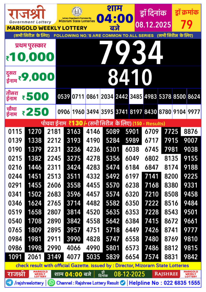 Rajshree Lottery 4 PM Result Today | 08.12.25 Lottery Result Today December 8, 2025