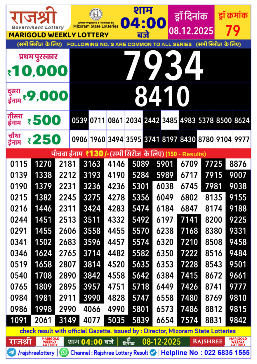Lottery Result Today December 8, 2025