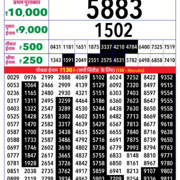 Lottery Result Today December 6, 2025
