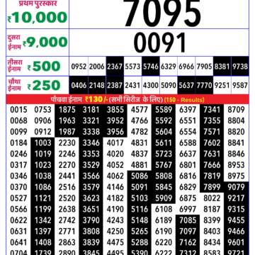 Lottery Result Today December 13, 2025