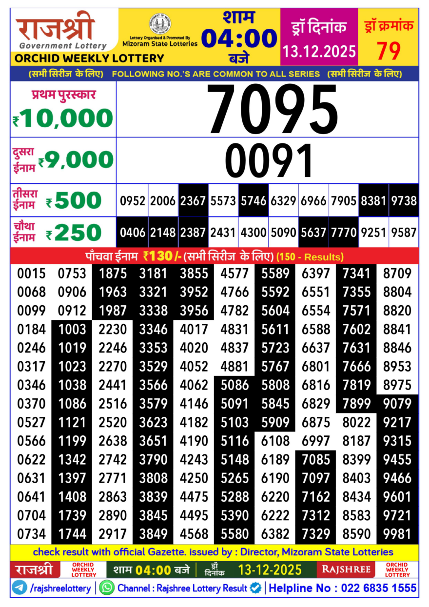 Lottery Result Today December 13, 2025
