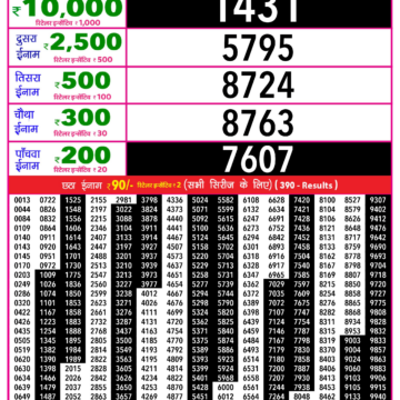 Lottery Result Today December 7, 2025