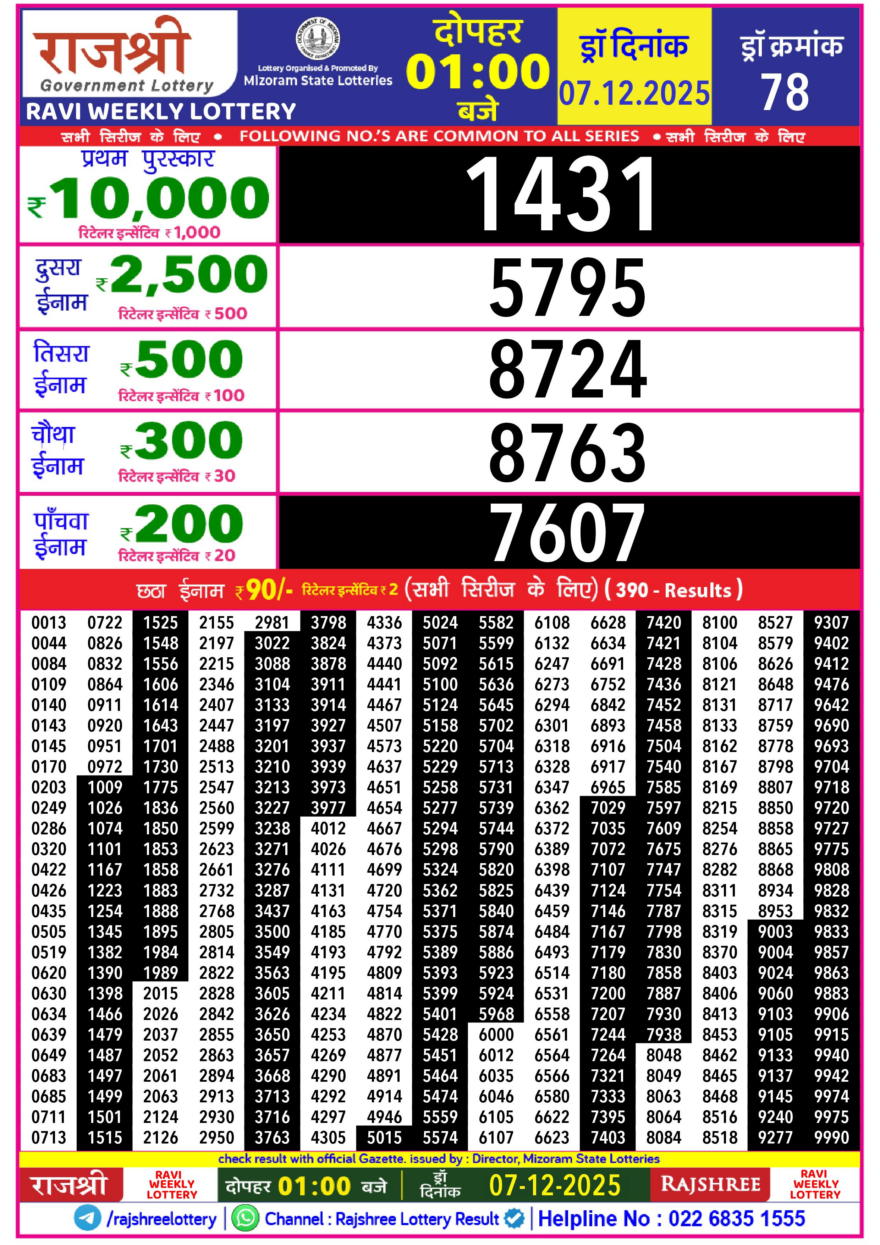Lottery Result Today December 7, 2025