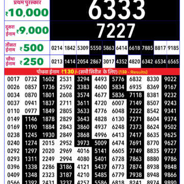 Lottery Result Today December 13, 2025