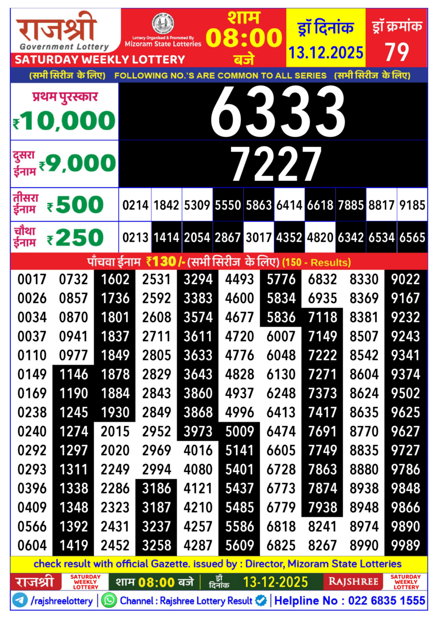Lottery Result Today December 13, 2025