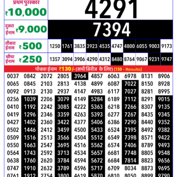 Lottery Result Today December 7, 2025