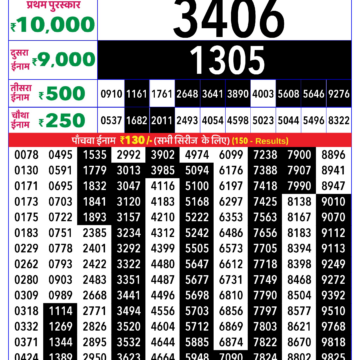 Lottery Result Today December 9, 2025