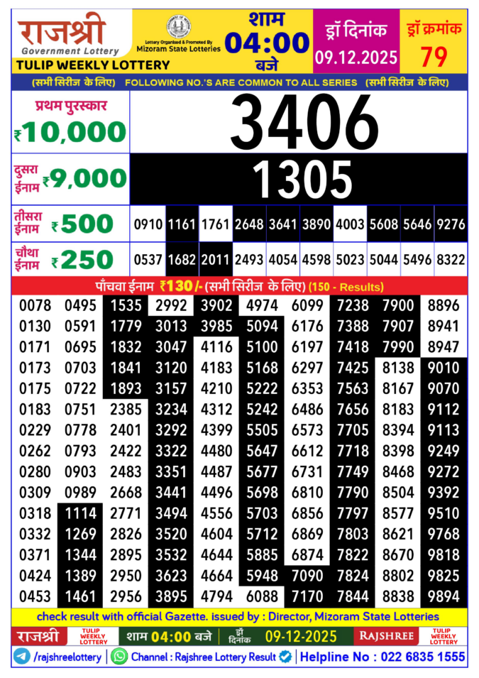 Rajshree Lottery 4 PM Result Today | 09.12.25 Lottery Result Today December 9, 2025