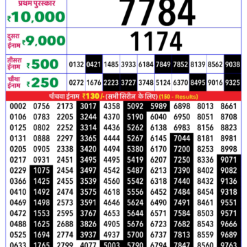 Lottery Result Today December 16, 2025
