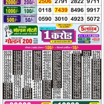 Lottery Result Today December 12, 2025