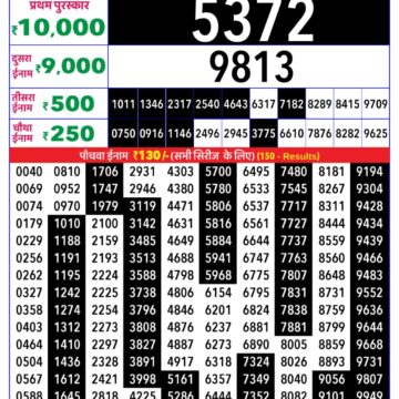 Lottery Result Today December 11, 2025