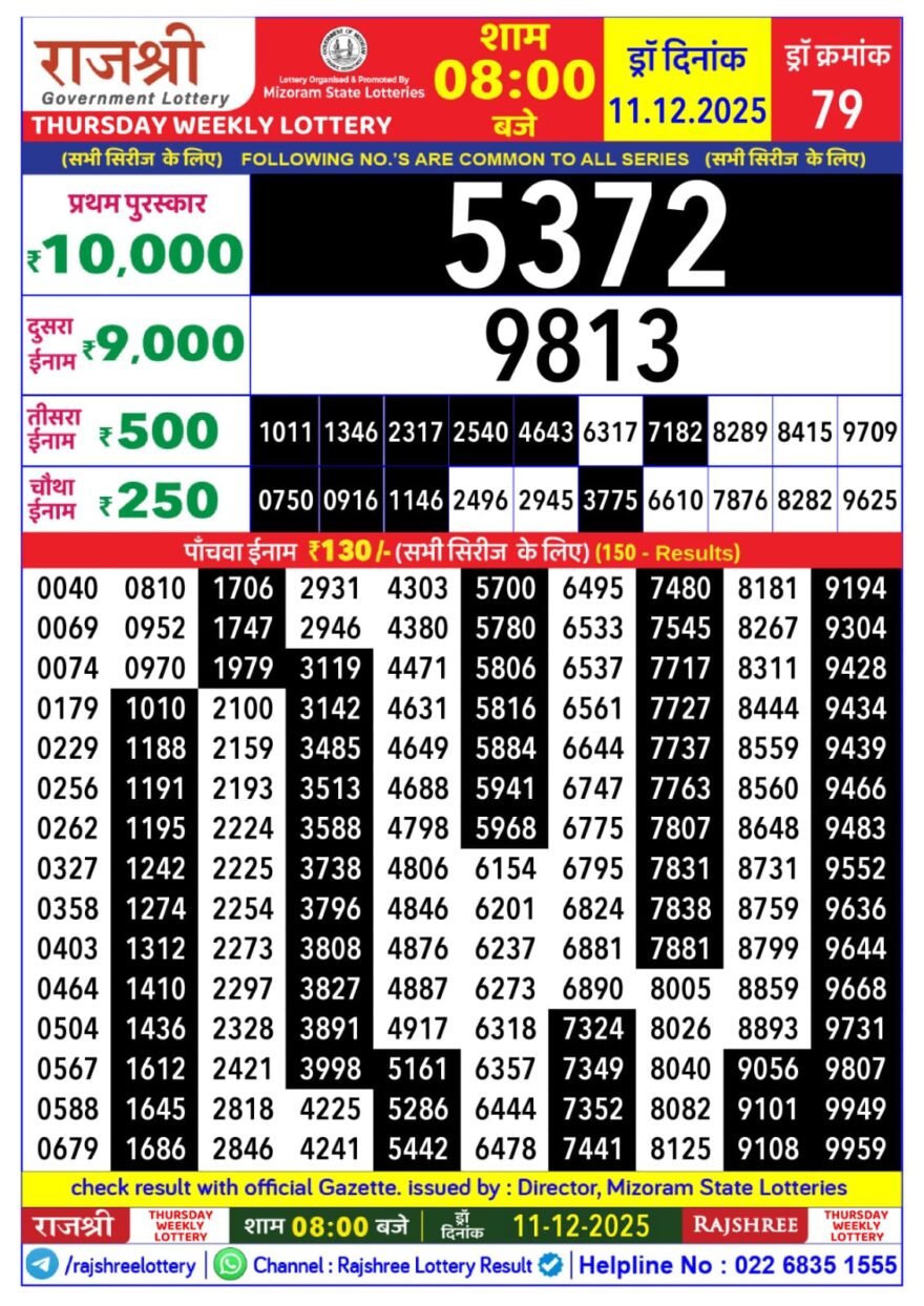 Lottery Result Today December 11, 2025