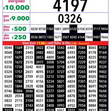 Lottery Result Today December 17, 2025